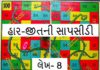 નિષ્ફળતાનાં રોદણાં રડવાનાં નહીં : હારજીતની સાપસીડી-લેખ 8 : સૌરભ શાહ